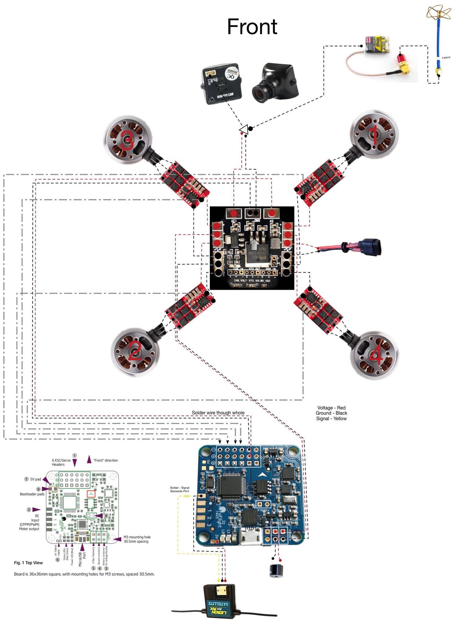 View fullsize This diagram will be updated with the latest changes to our drone build