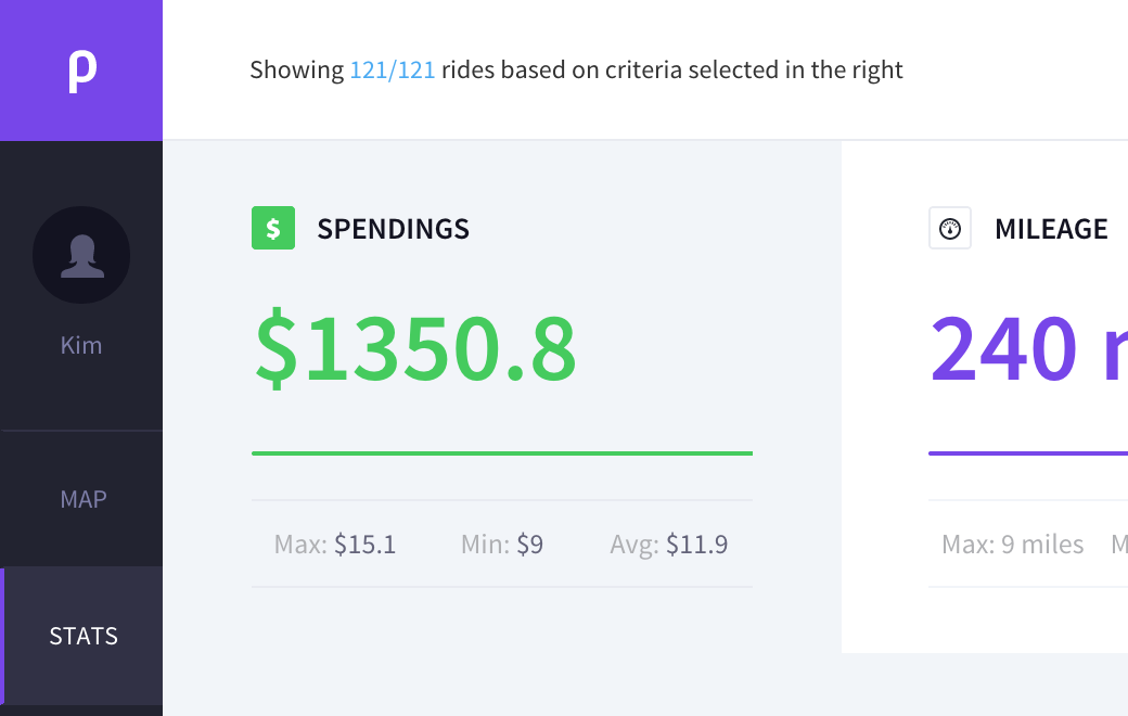 dashboard-84a1ef5c257b238b728a5f701ed61f23.png