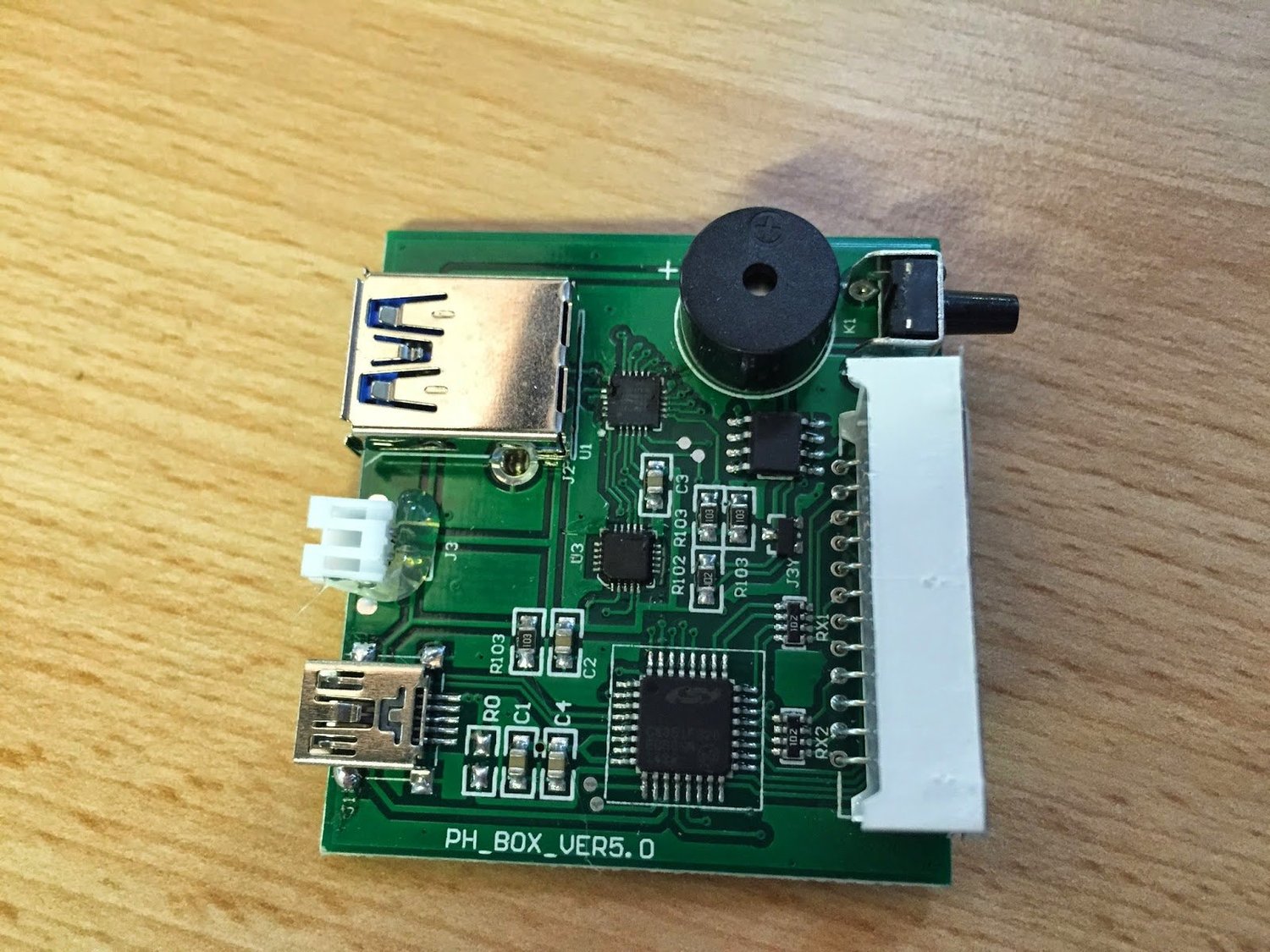 IP Box