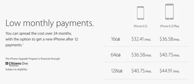 iPhone upgrade plan comparison